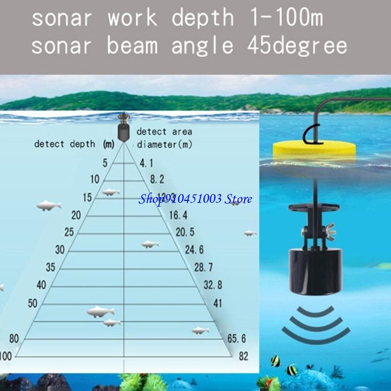Fish Finder Portable - 77HC Przenośne Sonar Fish Finders Handheld