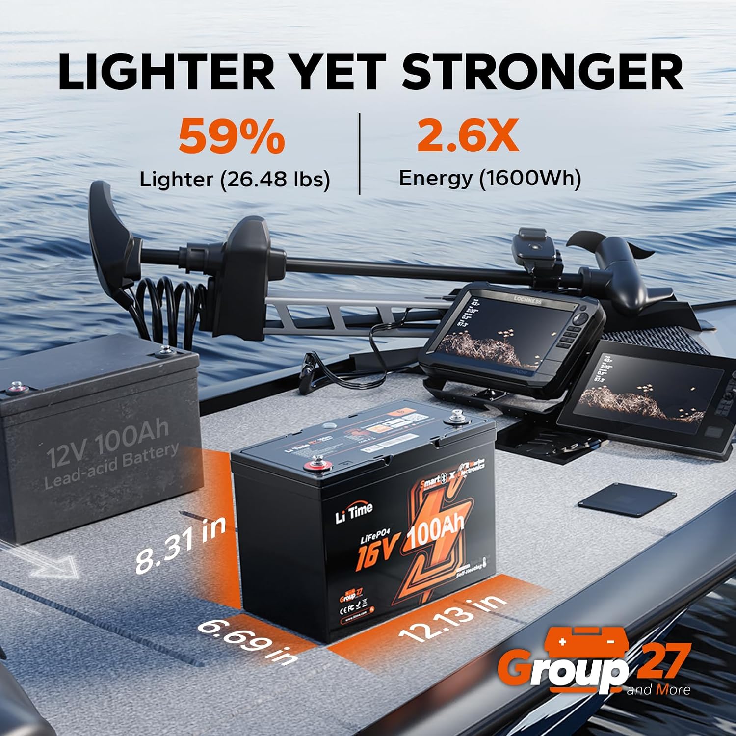 Fish Finder Charger - Akumulator LiFePO4 16V 100Ah Grupa 27,