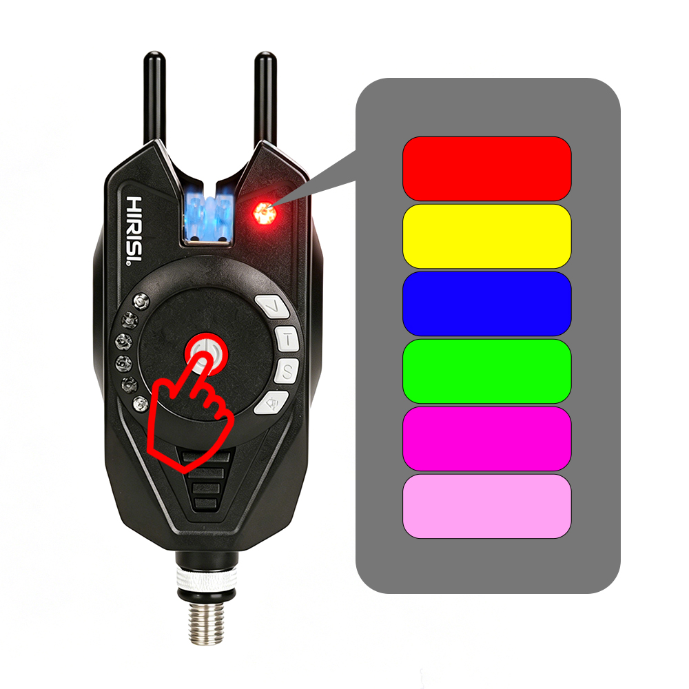Bezprzewodowy sygnalizator bra – Fish Alarm recenzja i cena