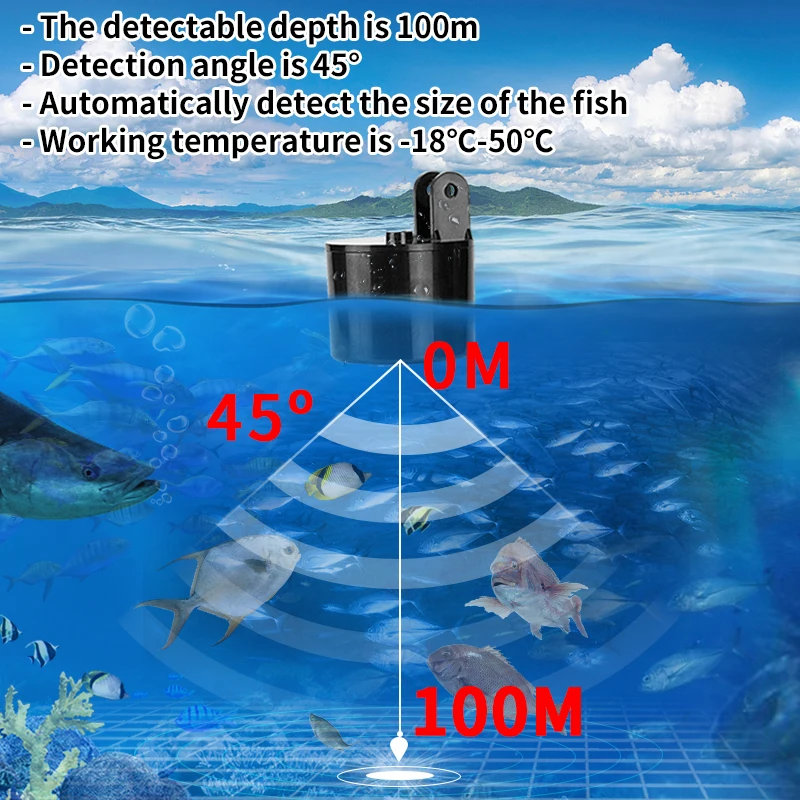Alarm 100M przenośny echosonda – Fish Finder Portable recenzja i cena