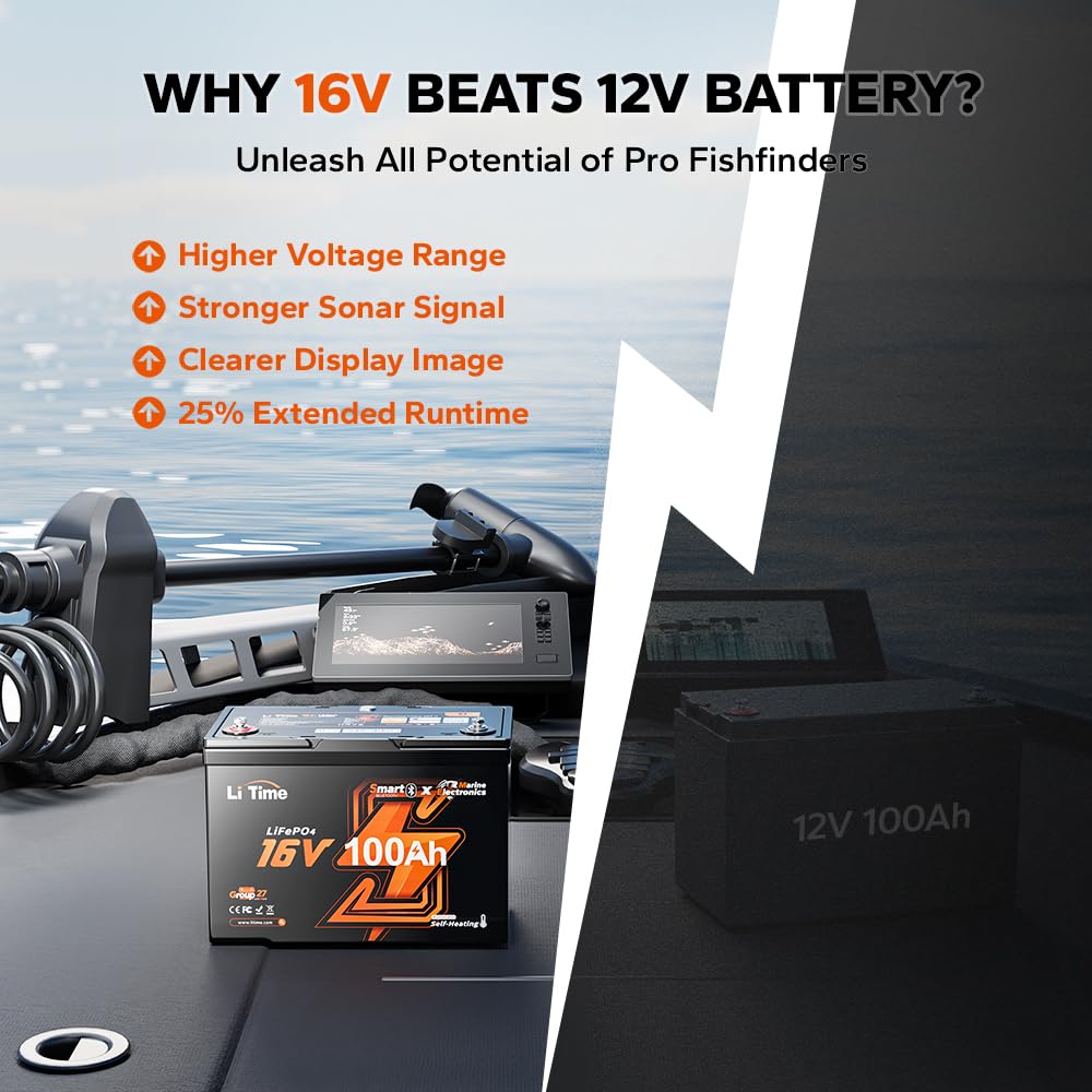 Akumulator LiFePO4 16V 100Ah G – Fish Finder Charger recenzja i cena