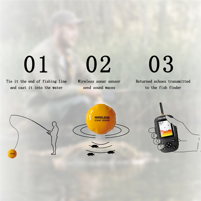 Wysokiej jakości inteligentny  – Fish Finder Portable recenzja i cena